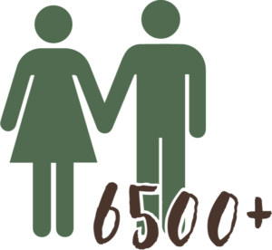man-woman-6500-icon