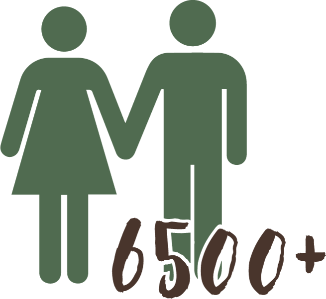man-woman-6500-icon